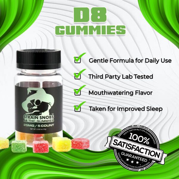 Best Delta 8 Gummies